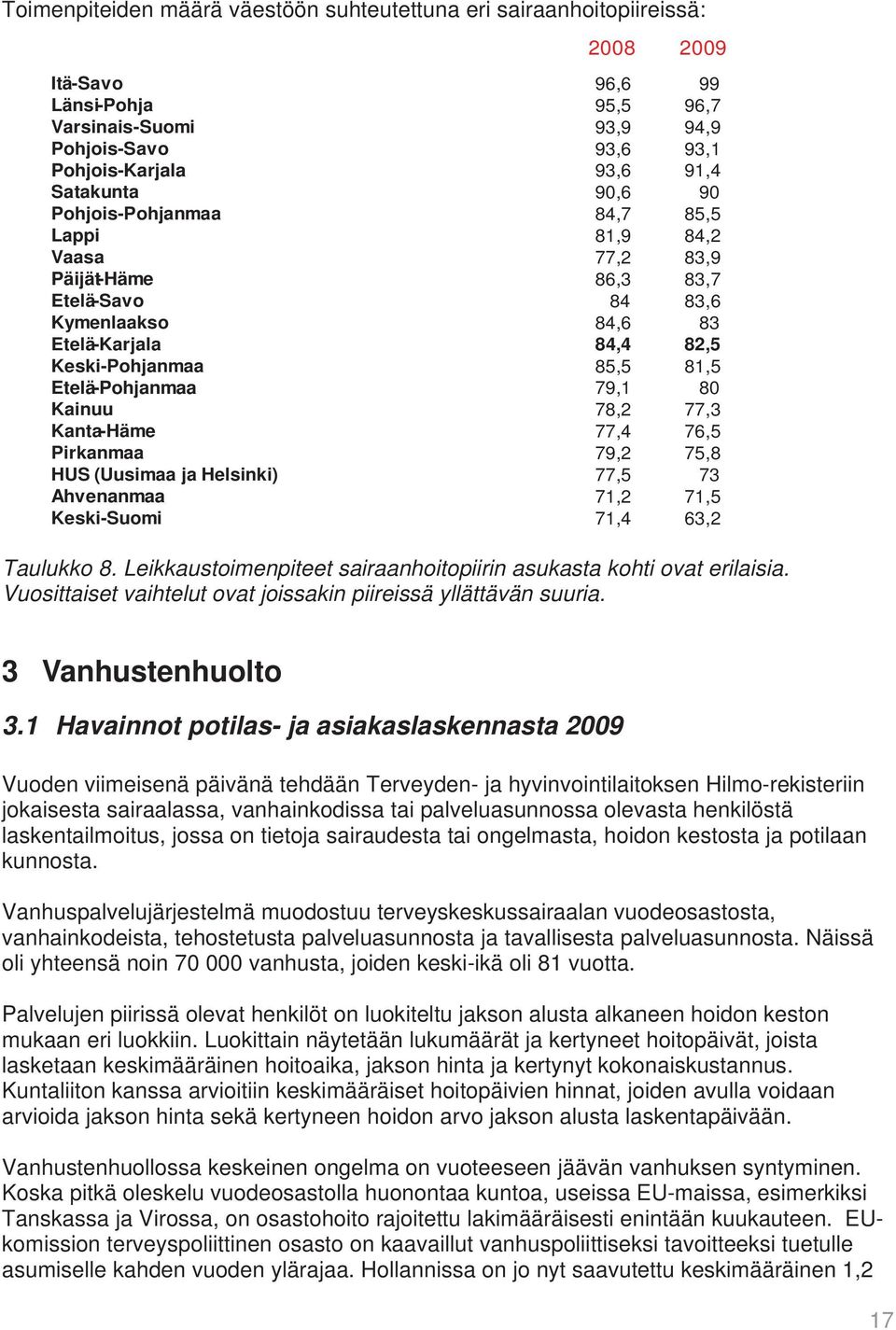 Etelä-Pohjanmaa 79,1 80 Kainuu 78,2 77,3 Kanta-Häme 77,4 76,5 Pirkanmaa 79,2 75,8 HUS (Uusimaa ja Helsinki) 77,5 73 Ahvenanmaa 71,2 71,5 Keski-Suomi 71,4 63,2 Taulukko 8.