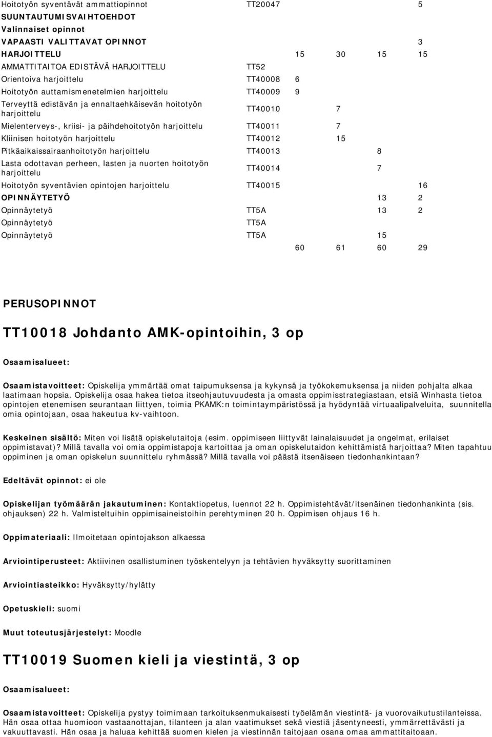 harjoittelu TT40011 7 Kliinisen hoitotyön harjoittelu TT40012 15 Pitkäaikaissairaanhoitotyön harjoittelu TT40013 8 Lasta odottavan perheen, lasten ja nuorten hoitotyön harjoittelu TT40014 7 Hoitotyön