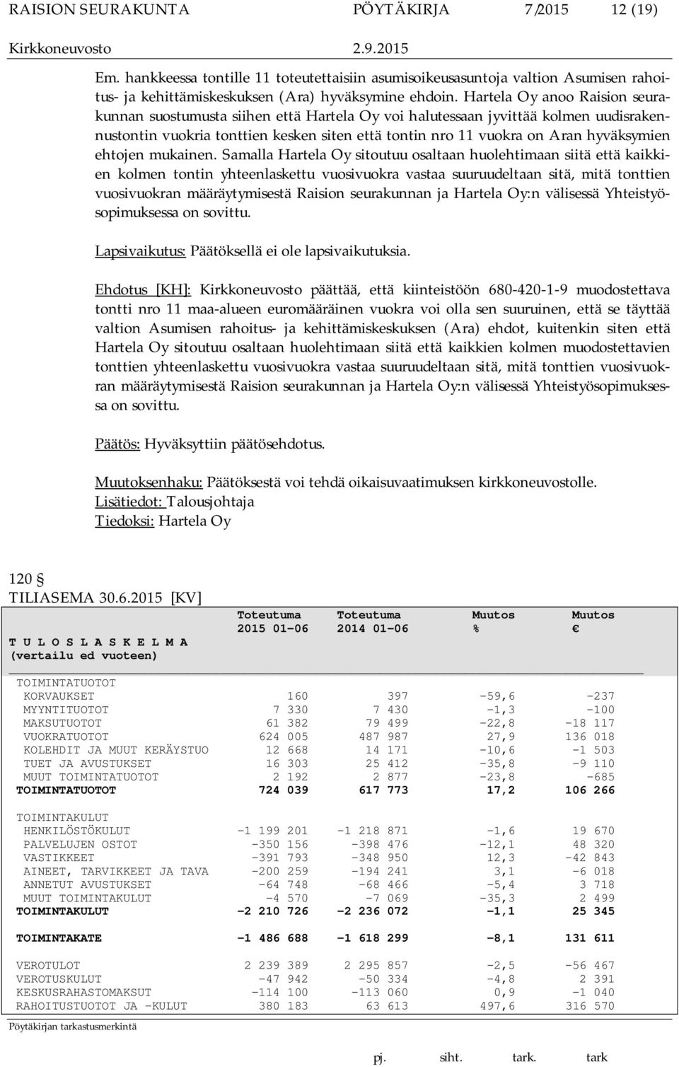 ehtojen mukainen.