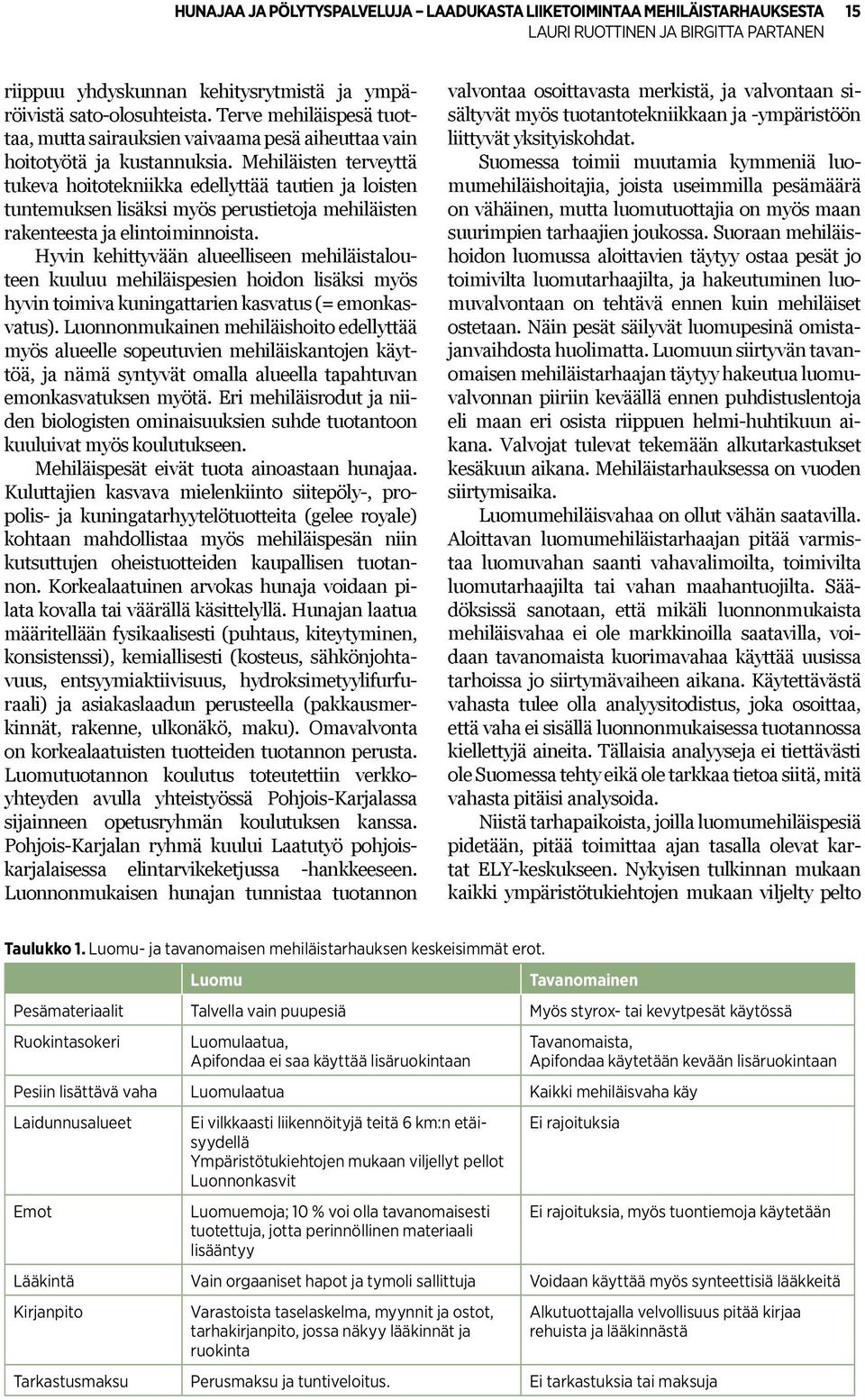 Mehiläisten terveyttä tukeva hoitotekniikka edellyttää tautien ja loisten tuntemuksen lisäksi myös perustietoja mehiläisten rakenteesta ja elintoiminnoista.