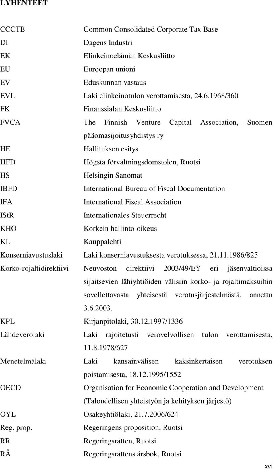 Sanomat IBFD International Bureau of Fiscal Documentation IFA International Fiscal Association IStR Internationales Steuerrecht KHO Korkein hallinto-oikeus KL Kauppalehti Konserniavustuslaki Laki