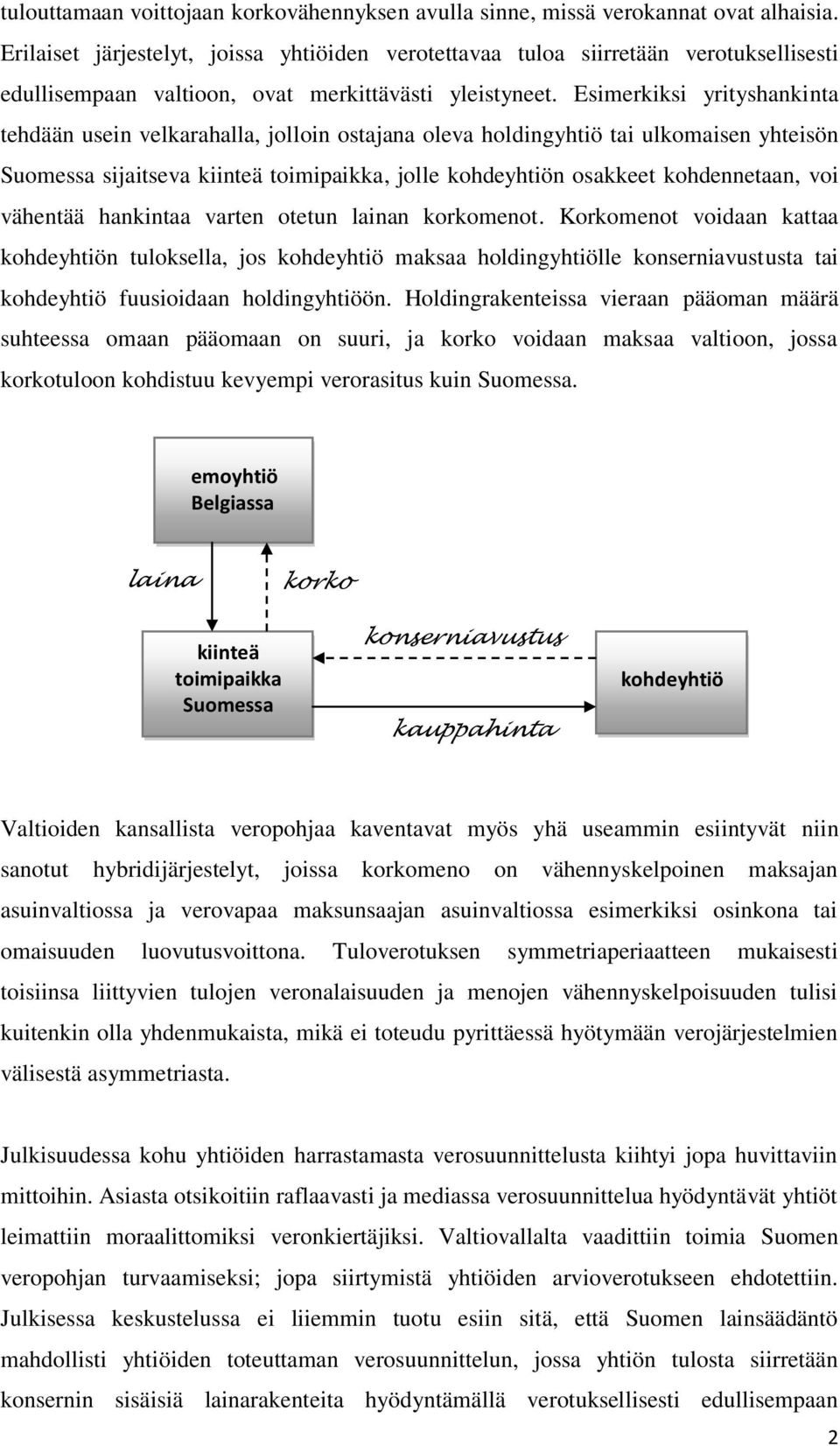 Esimerkiksi yrityshankinta tehdään usein velkarahalla, jolloin ostajana oleva holdingyhtiö tai ulkomaisen yhteisön Suomessa sijaitseva kiinteä toimipaikka, jolle kohdeyhtiön osakkeet kohdennetaan,