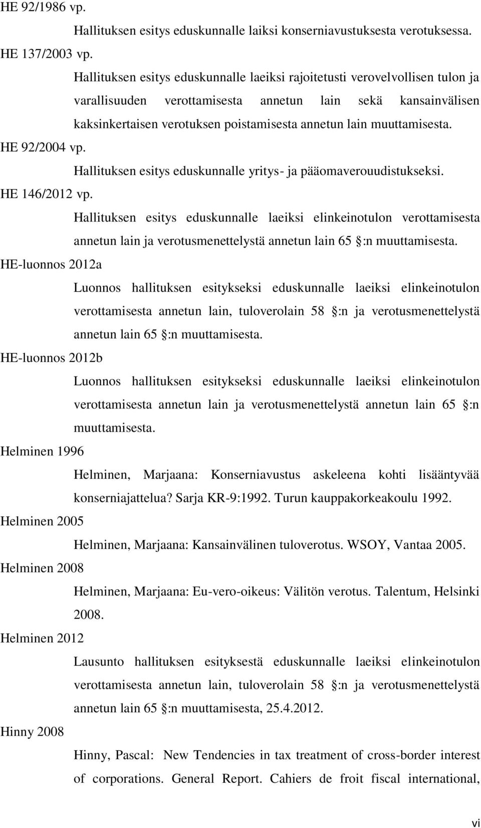 muuttamisesta. HE 92/2004 vp. Hallituksen esitys eduskunnalle yritys- ja pääomaverouudistukseksi. HE 146/2012 vp.