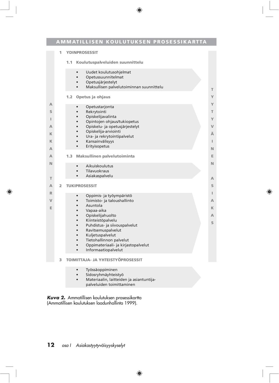 2 Opetus ja ohjaus Opetustarjonta Rekrytointi Opiskelijavalinta Opintojen ohjaus/tukiopetus Opiskelu- ja opetusjärjestelyt Opiskelija-arviointi Ura- ja rekrytointipalvelut Kansainvälisyys