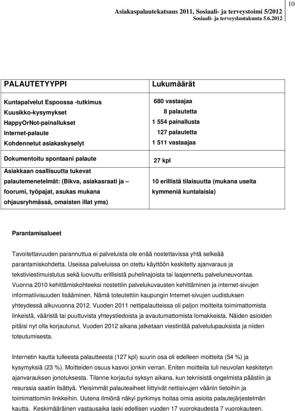 0 erillistä tilaisuutta (mukana useita kymmeniä kuntalaisia) Parantamisalueet Tavoitettavuuden parannuttua ei palveluista ole enää nostettavissa yhtä selkeää parantamiskohdetta.