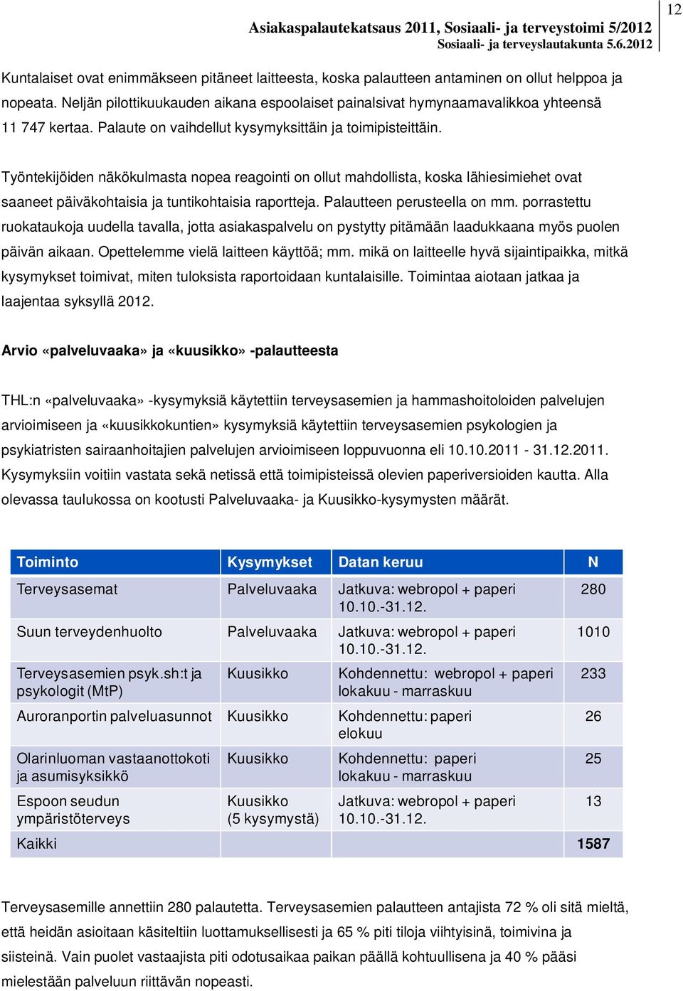 Työntekijöiden näkökulmasta nopea reagointi on ollut mahdollista, koska lähiesimiehet ovat saaneet päiväkohtaisia ja tuntikohtaisia raportteja. Palautteen perusteella on mm.