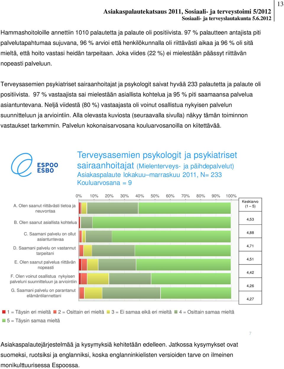 Joka viides (22 %) ei mielestään päässyt riittävän nopeasti palveluun. Terveysasemien psykiatriset sairaanhoitajat ja psykologit saivat hyvää 233 palautetta ja palaute oli positiivista.