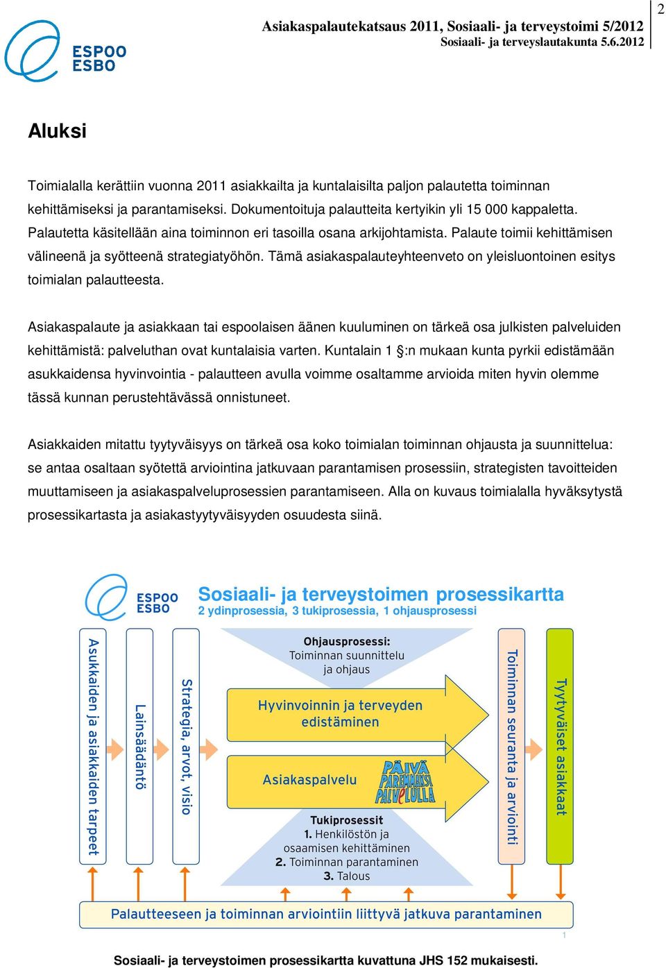 Tämä asiakaspalauteyhteenveto on yleisluontoinen esitys toimialan palautteesta.