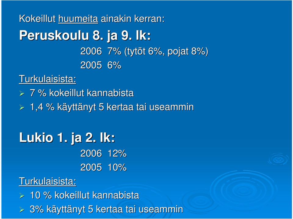 kannabista 1,4 % käyttk yttänyt 5 kertaa tai useammin Lukio 1. ja 2.