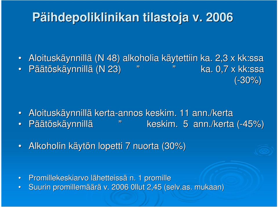 . 11 ann./kerta Päätöskäynnillä keskim.. 5 ann.