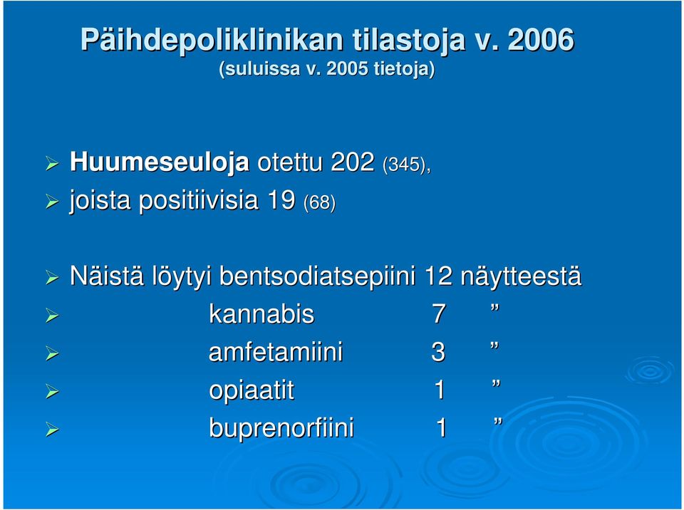 positiivisia 19 (68) Näistä löytyi bentsodiatsepiini 12