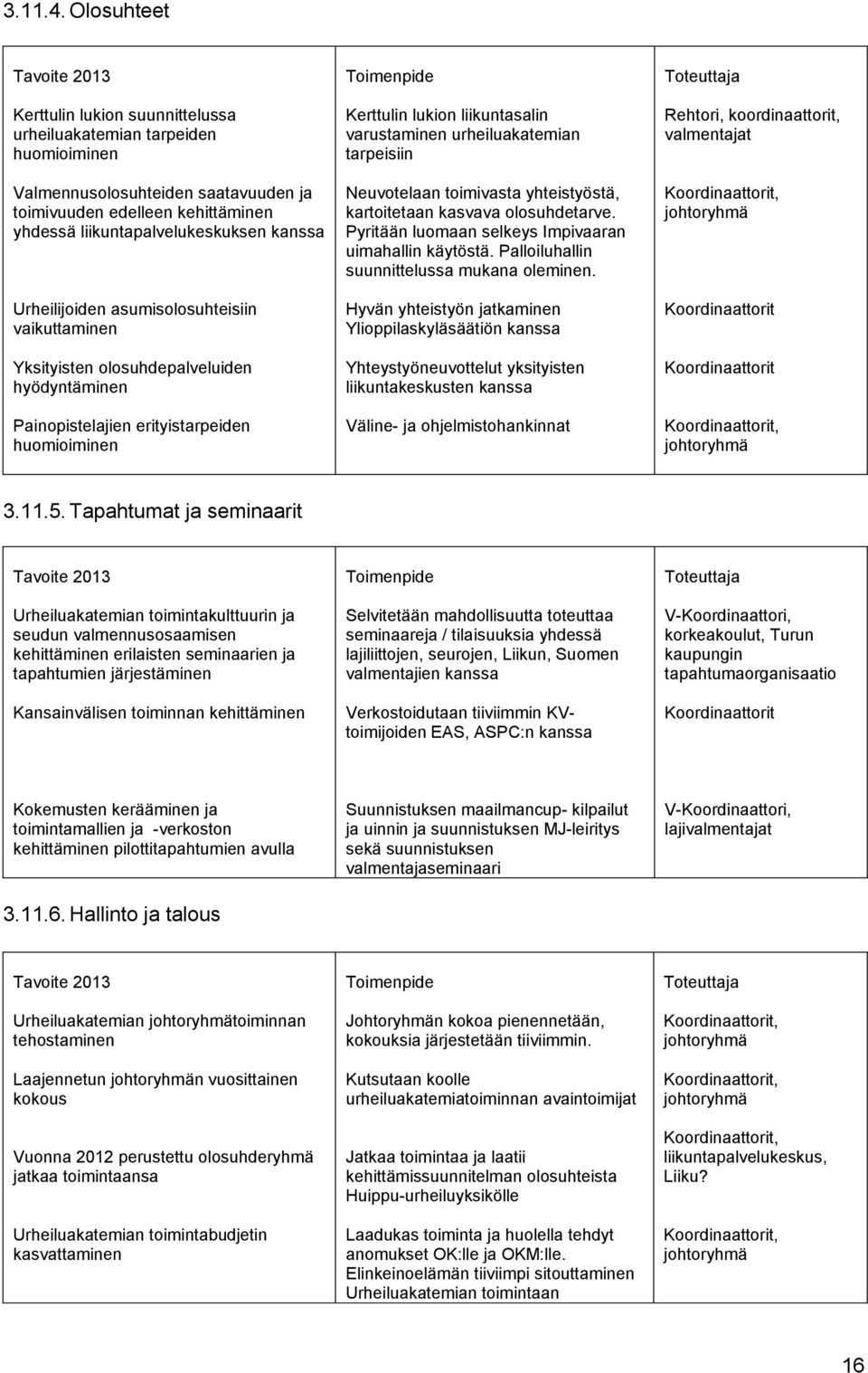 kanssa Urheilijoiden asumisolosuhteisiin vaikuttaminen Yksityisten olosuhdepalveluiden hyödyntäminen Painopistelajien erityistarpeiden huomioiminen Toimenpide Kerttulin lukion liikuntasalin