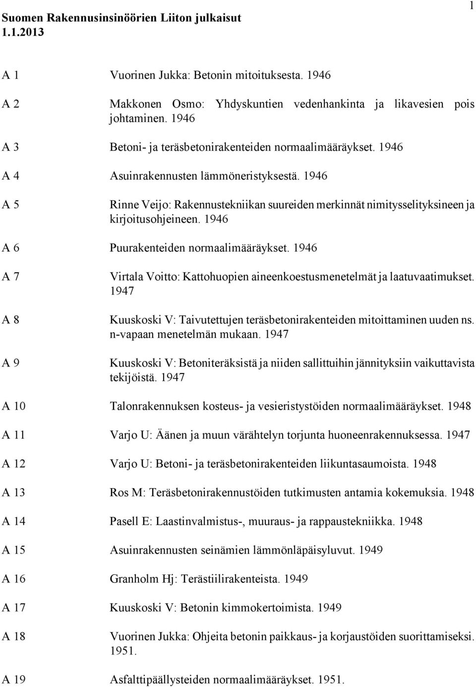 1946 A 5 Rinne Veijo: Rakennustekniikan suureiden merkinnät nimitysselityksineen ja kirjoitusohjeineen. 1946 A 6 Puurakenteiden normaalimääräykset.