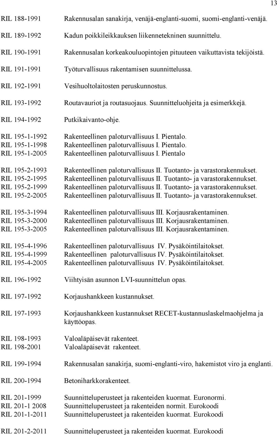 201-1 2008 RIL 201-1-2011 RIL 201-2-2011 Rakennusalan sanakirja, venäjä-englanti-suomi, suomi-englanti-venäjä. Kadun poikkileikkauksen liikennetekninen suunnittelu.