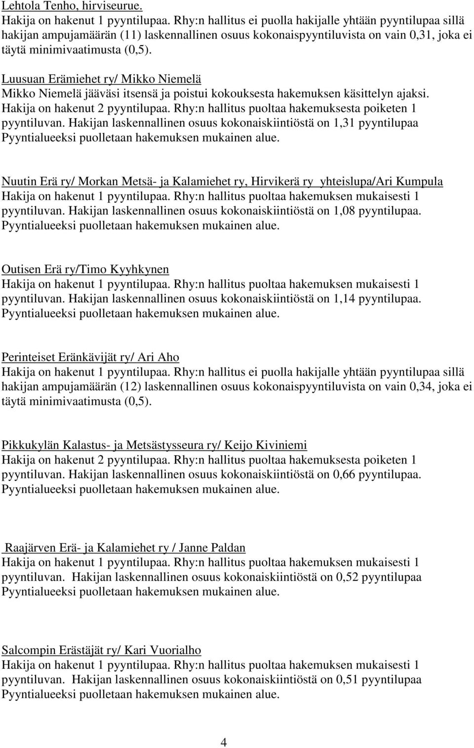 Luusuan Erämiehet ry/ Mikko Niemelä Mikko Niemelä jääväsi itsensä ja poistui kokouksesta hakemuksen käsittelyn ajaksi. pyyntiluvan.