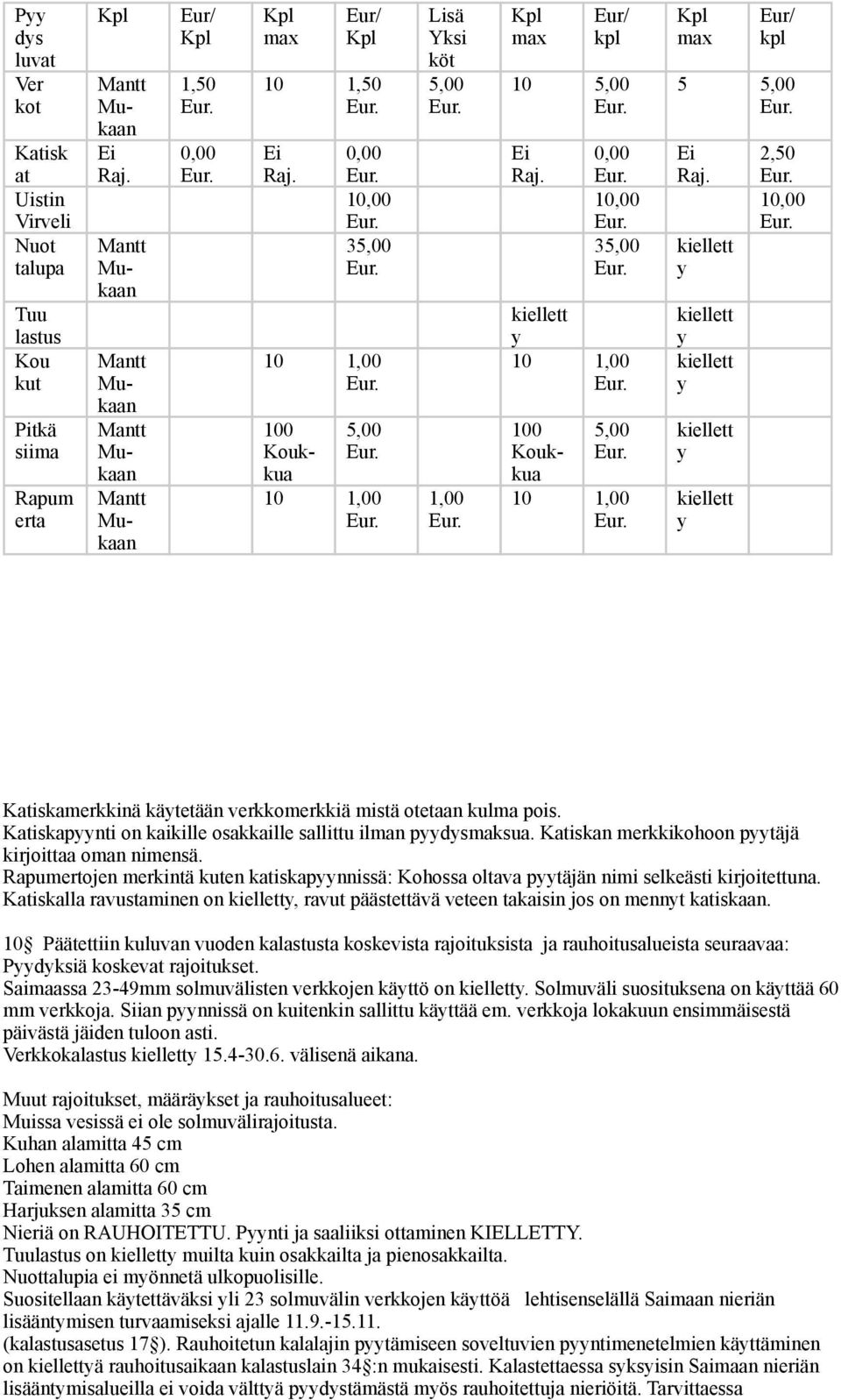 Rapumertojen merkintä kuten katiskapnnissä: Kohossa oltava ptäjän nimi selkeästi kirjoitettuna. Katiskalla ravustaminen on, ravut päästettävä veteen takaisin jos on mennt katiskaan.