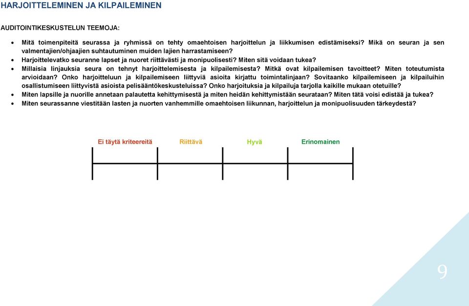 Millaisia linjauksia seura on tehnyt harjoittelemisesta ja kilpailemisesta? Mitkä ovat kilpailemisen tavoitteet? Miten toteutumista arvioidaan?