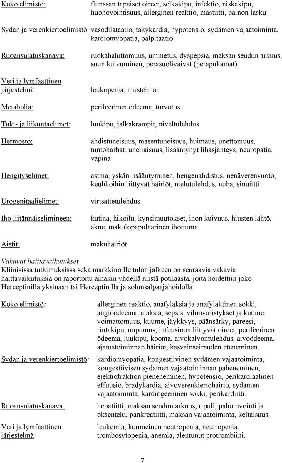 Iho liitännäiselimineen: Aistit: ruokahaluttomuus, ummetus, dyspepsia, maksan seudun arkuus, suun kuivuminen, peräsuolivaivat (peräpukamat) leukopenia, mustelmat perifeerinen ödeema, turvotus