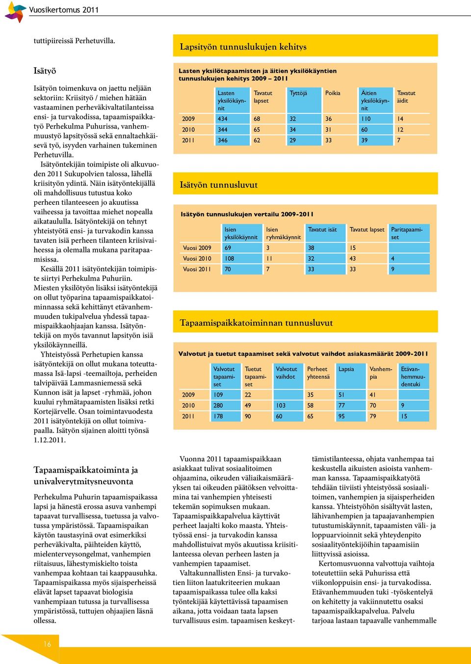 lapsityössä sekä ennaltaehkäisevä työ, isyyden varhainen tukeminen Perhetuvilla. Isätyöntekijän toimipiste oli alkuvuoden 2011 Sukupolvien talossa, lähellä kriisityön ydintä.