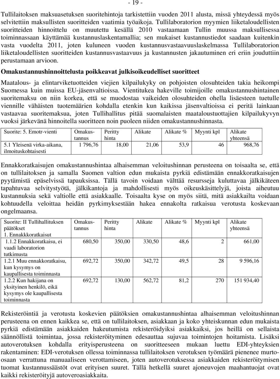 kustannustiedot saadaan kuitenkin vasta vuodelta 2011, joten kuluneen vuoden kustannusvastaavuuslaskelmassa Tullilaboratorion liiketaloudellisten suoritteiden kustannusvastaavuus ja kustannusten