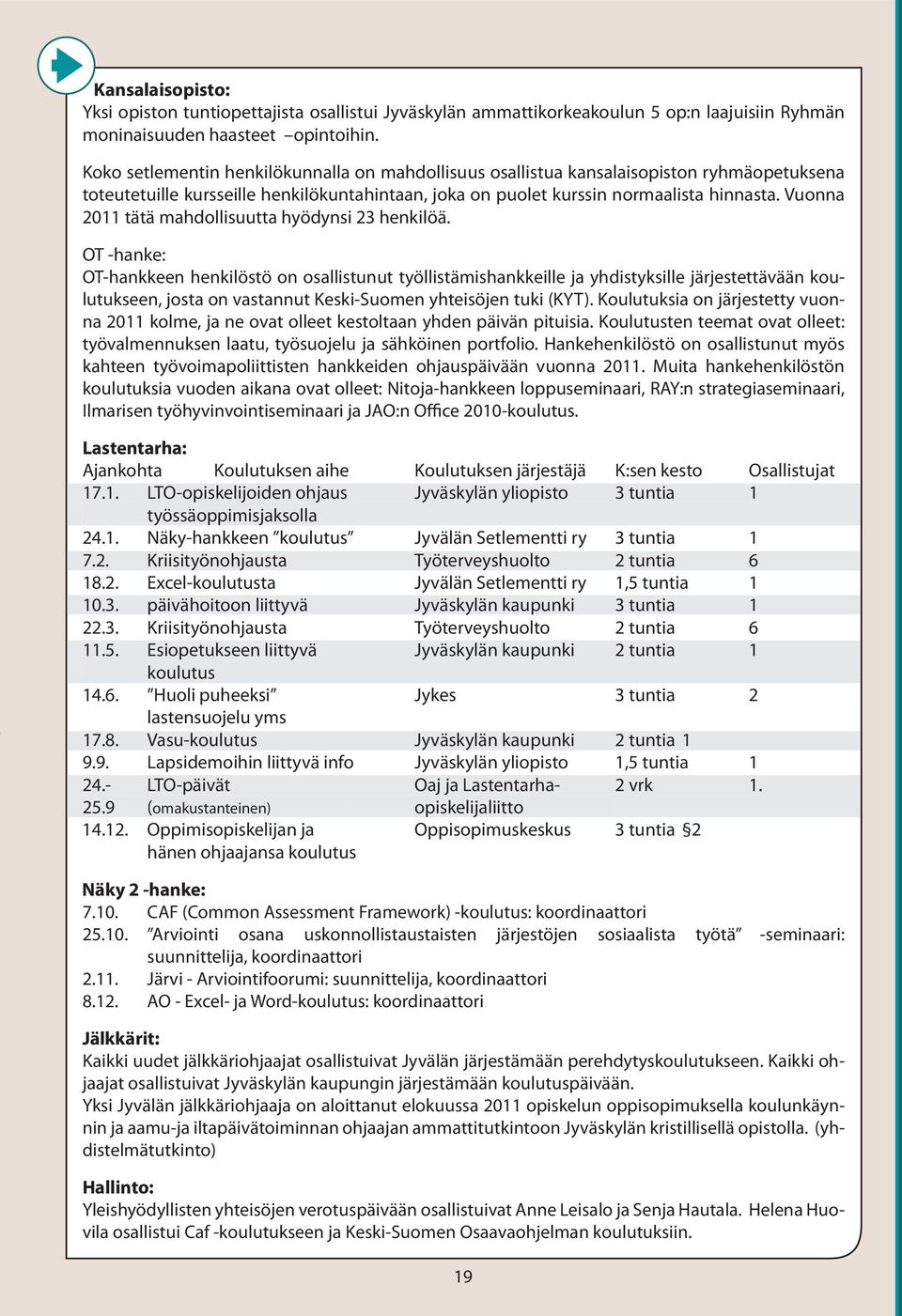 Vuonna 2011 tätä mahdollisuutta hyödynsi 23 henkilöä.