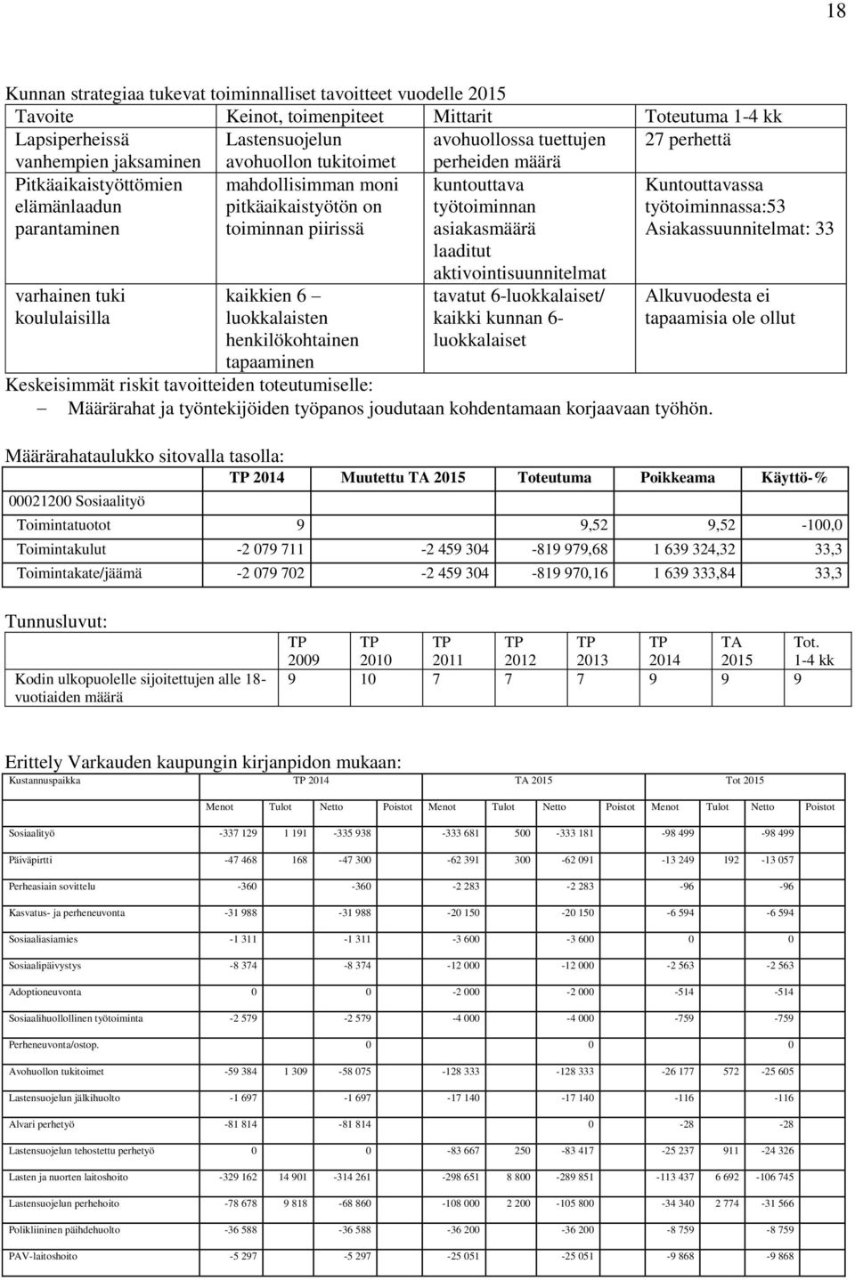 6-luokkalaiset/ kaikki kunnan 6- luokkalaiset Määrärahat ja työntekijöiden työpanos joudutaan kohdentamaan korjaavaan työhön.