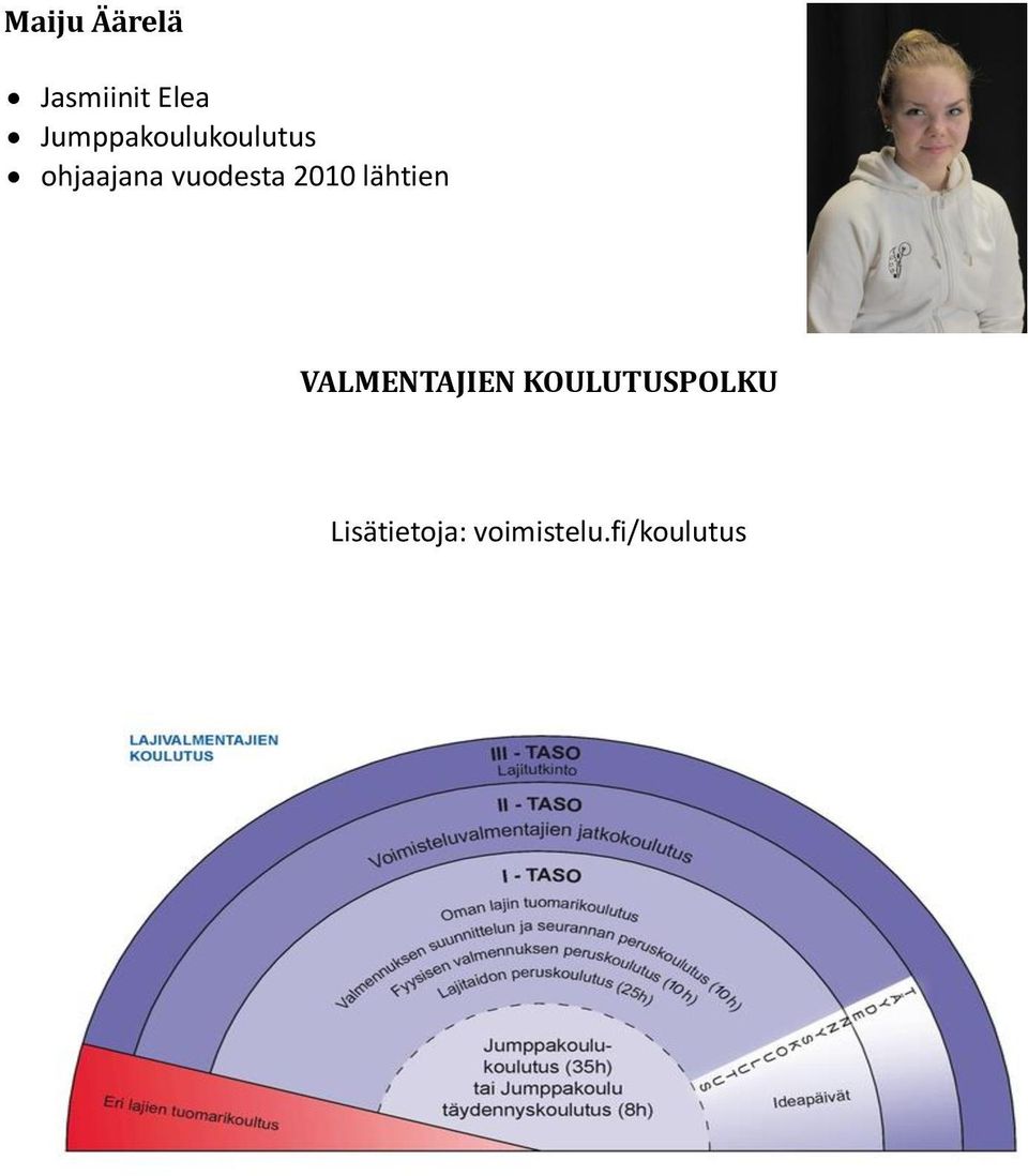 vuodesta 2010 lähtien VALMENTAJIEN