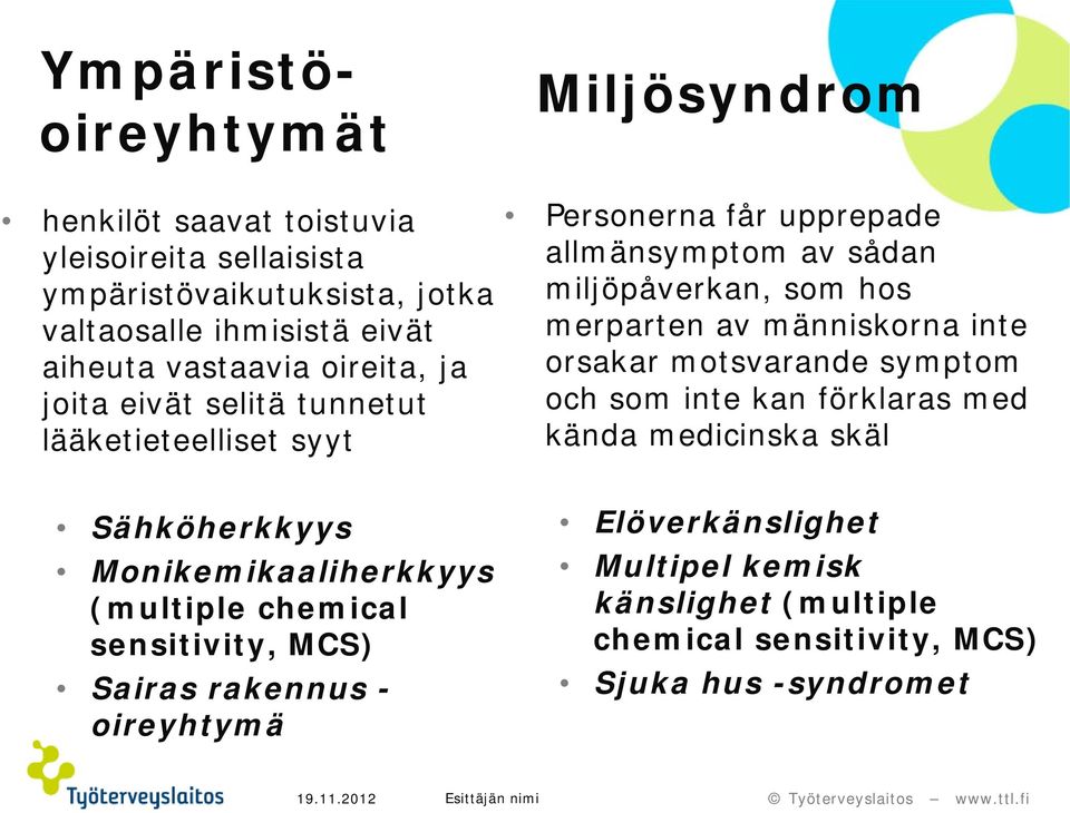 merparten av människorna inte orsakar motsvarande symptom och som inte kan förklaras med kända medicinska skäl Sähköherkkyys Monikemikaaliherkkyys