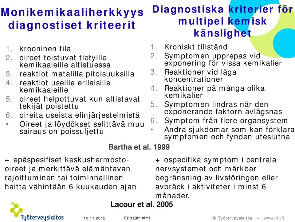 reaktiot useille erilaisille koncentrationer kemikaaleille 4. Reaktioner på många olika 5. oireet helpottuvat kun altistavat kemikalier tekijät poistettu 5. Symptomen lindras när den 6.