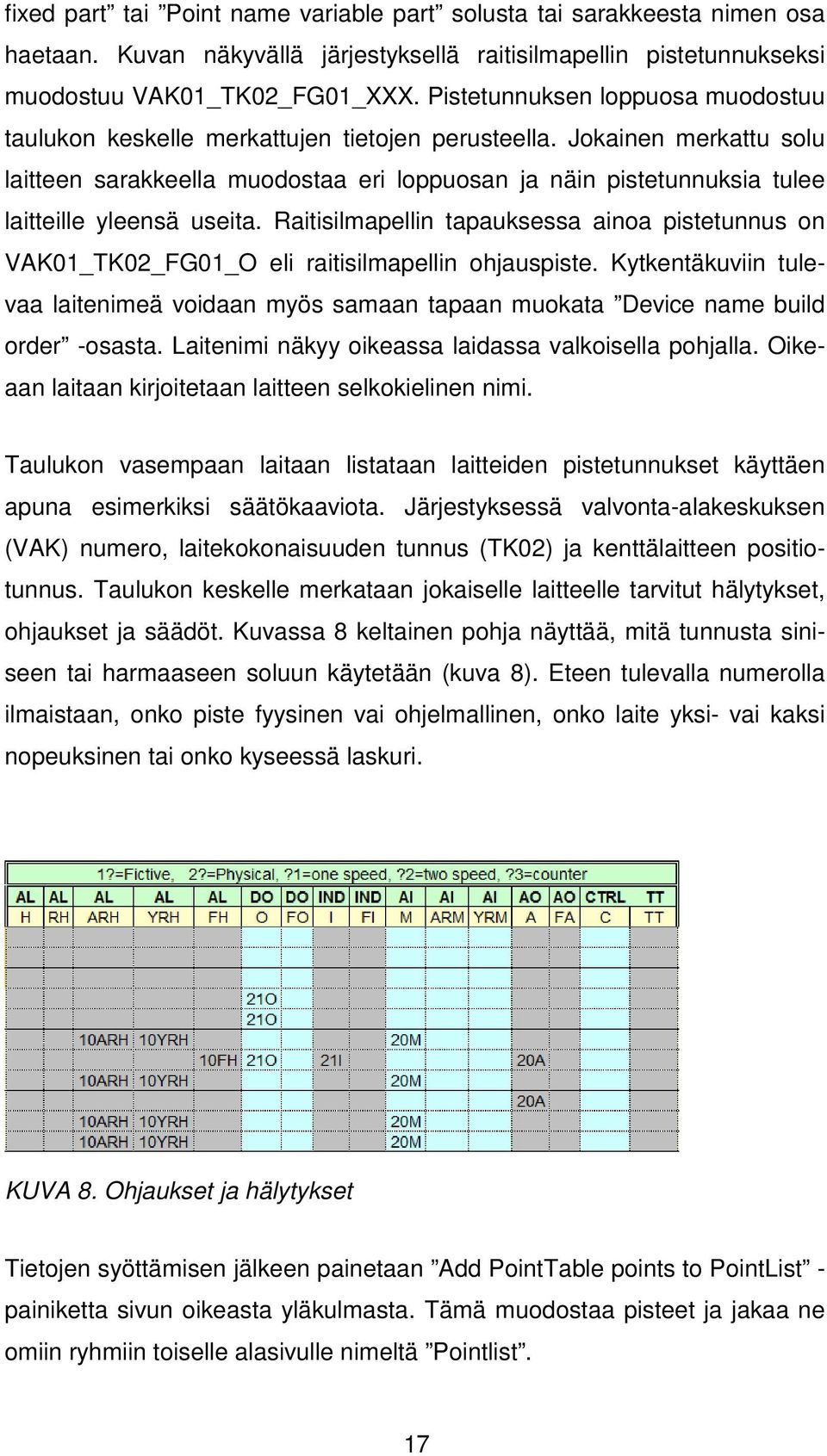 Jokainen merkattu solu laitteen sarakkeella muodostaa eri loppuosan ja näin pistetunnuksia tulee laitteille yleensä useita.