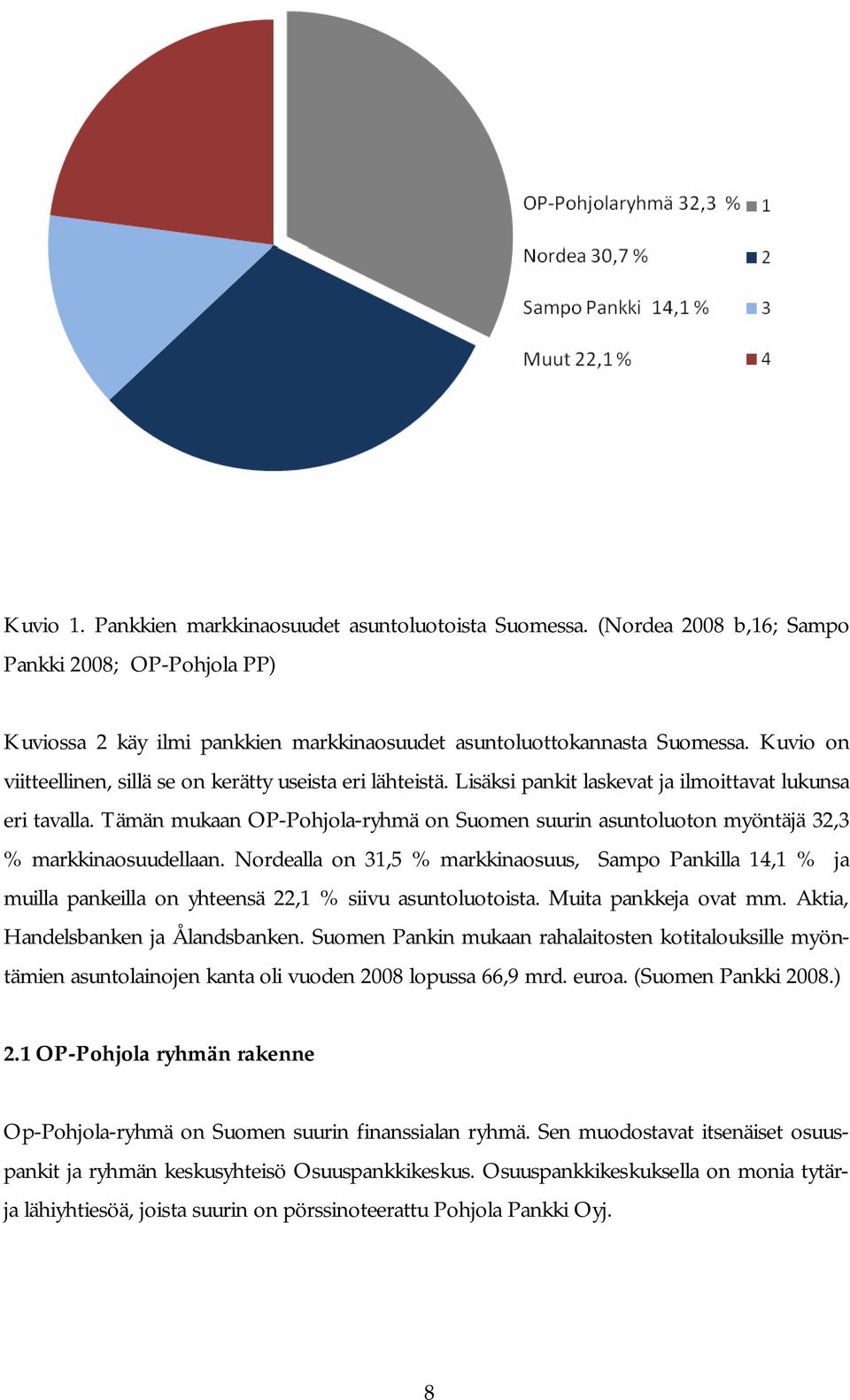 Tämän mukaan OP-Pohjola-ryhmä on Suomen suurin asuntoluoton myöntäjä 32,3 % markkinaosuudellaan.
