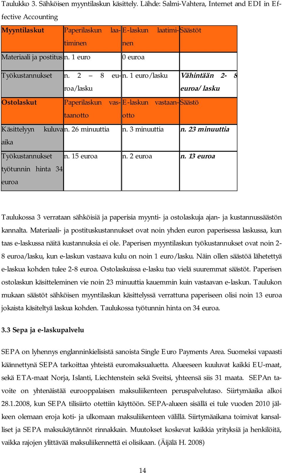 3 minuuttia n. 23 minuuttia aika Työkustannukset työtunnin hinta 34 euroa n. 15 euroa n. 2 euroa n.