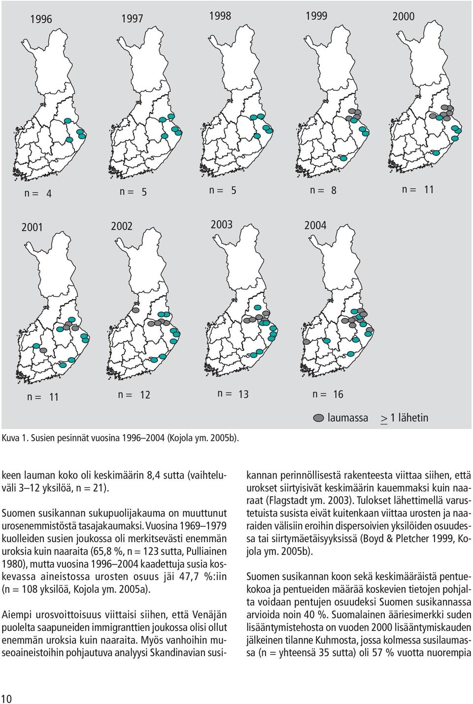 Vuosina 1969 1979 kuolleiden susien joukossa oli merkitsevästi enemmän uroksia kuin naaraita (65,8 %, n = 123 sutta, Pulliainen 1980), mutta vuosina 1996 2004 kaadettuja susia koskevassa aineistossa