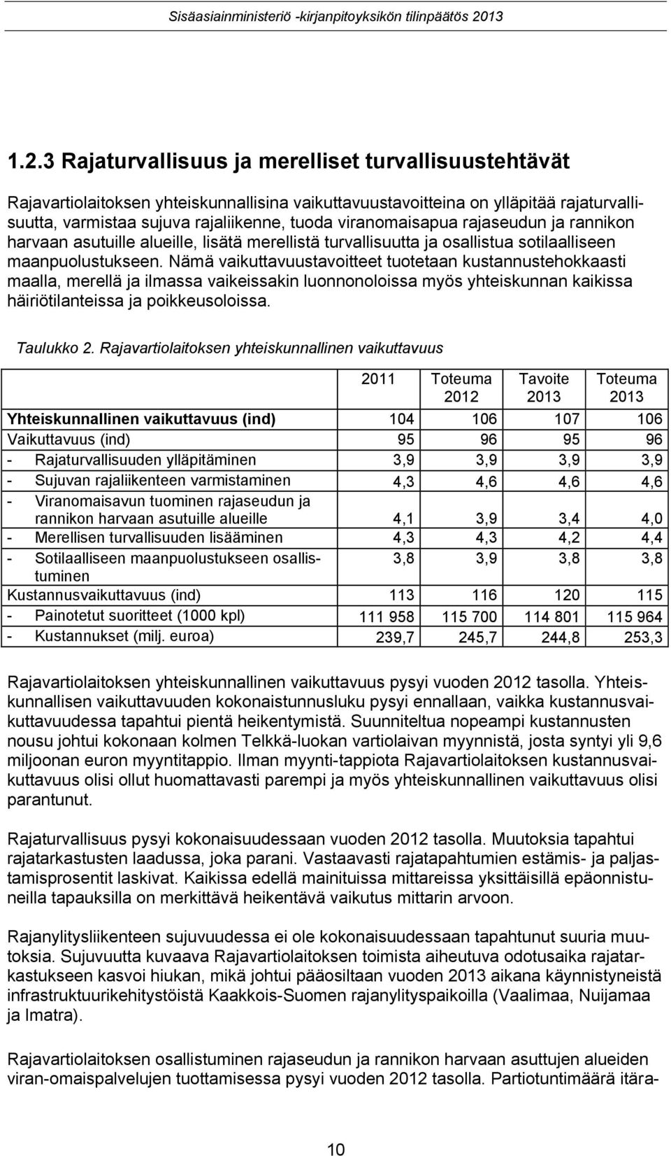 Nämä vaikuttavuustavoitteet tuotetaan kustannustehokkaasti maalla, merellä ja ilmassa vaikeissakin luonnonoloissa myös yhteiskunnan kaikissa häiriötilanteissa ja poikkeusoloissa. Taulukko 2.