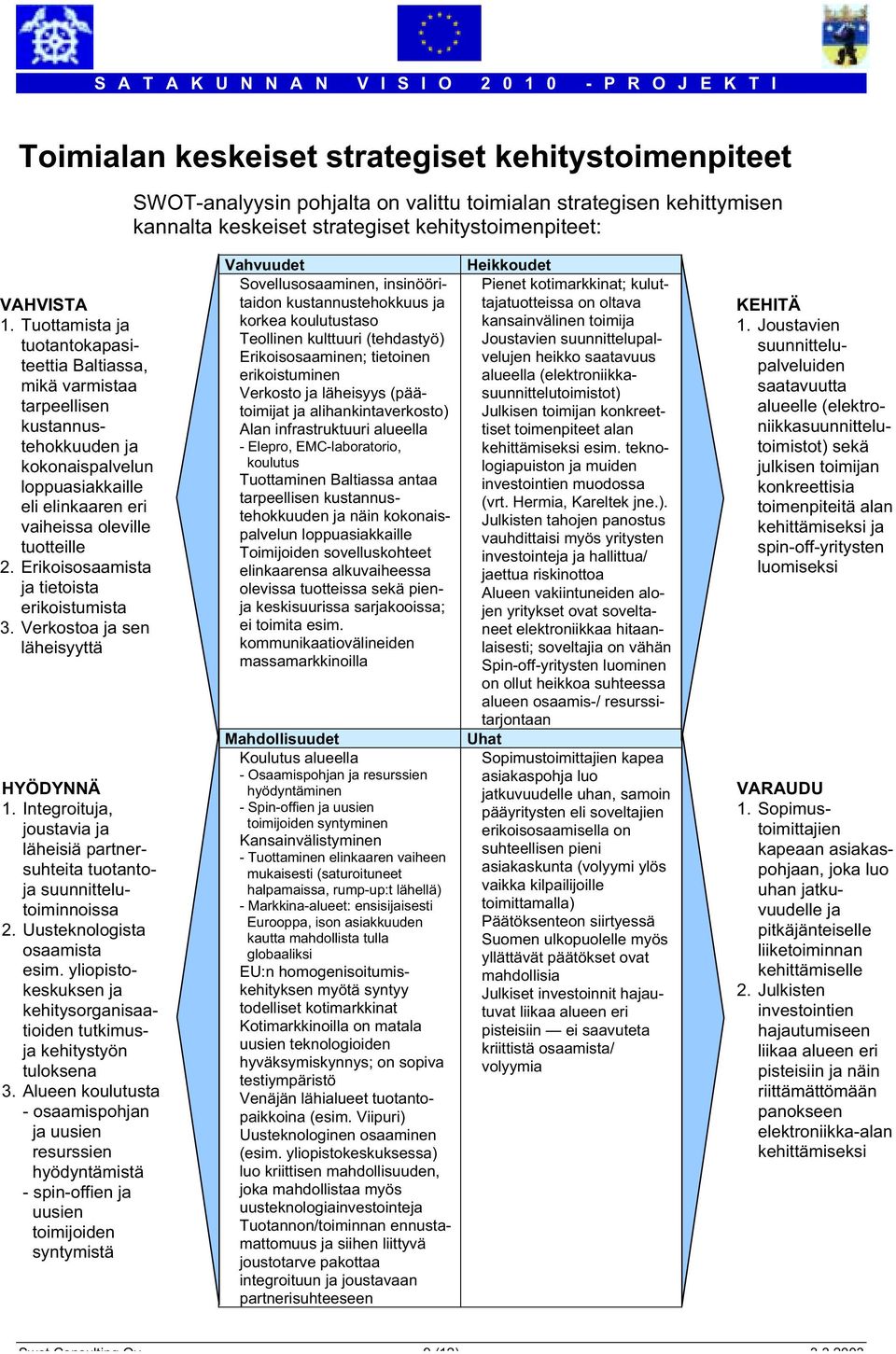 Erikoisosaamista ja tietoista erikoistumista 3. Verkostoa ja sen läheisyyttä HYÖDYNNÄ 1. Integroituja, joustavia ja läheisiä partnersuhteita tuotantoja suunnittelutoiminnoissa 2.