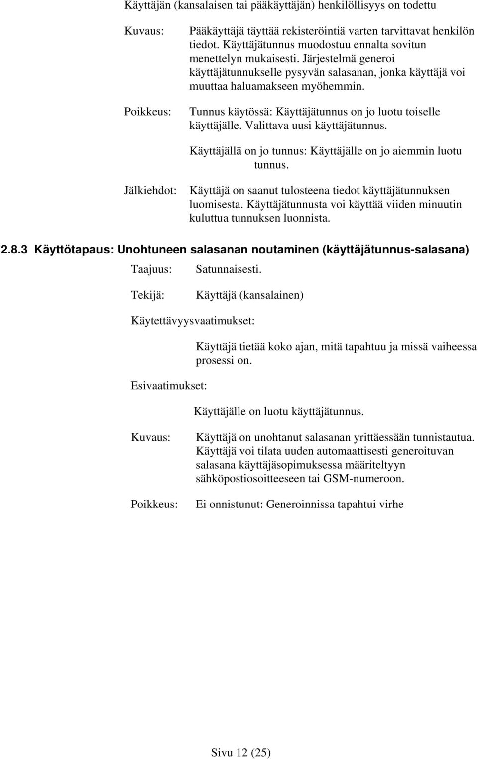 Tunnus käytössä: Käyttäjätunnus on jo luotu toiselle käyttäjälle. Valittava uusi käyttäjätunnus. Käyttäjällä on jo tunnus: Käyttäjälle on jo aiemmin luotu tunnus.