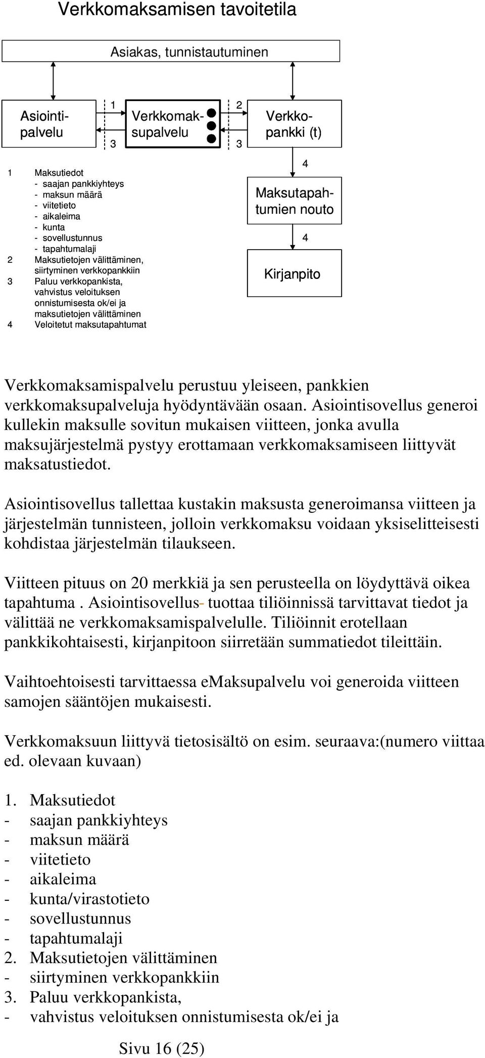 Asiointipalvelu Verkkopankki (t) 4 Maksutapahtumien nouto 4 Kirjanpito Verkkomaksamispalvelu perustuu yleiseen, pankkien verkkomaksupalveluja hyödyntävään osaan.