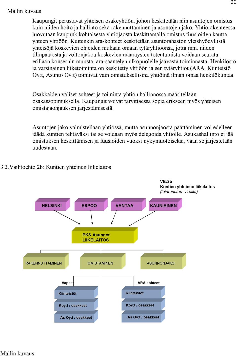 Kuitenkin ara-kohteet keskitetään asuntorahaston yleishyödyllisiä yhteisöjä koskevien ohjeiden mukaan omaan tytäryhtiöönsä, jotta mm.