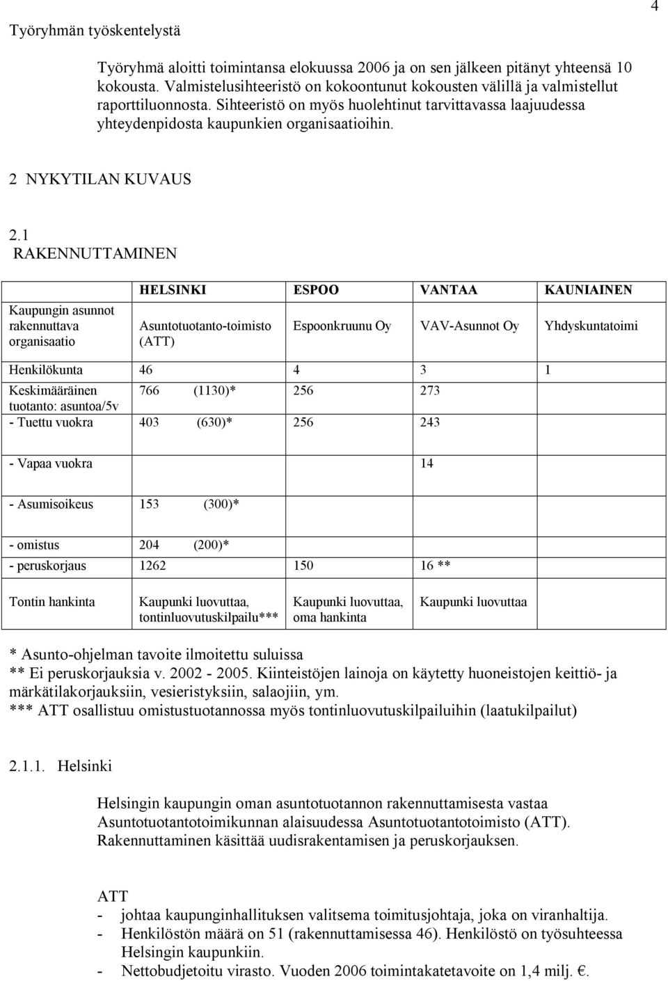 2 NYKYTILAN KUVAUS 2.