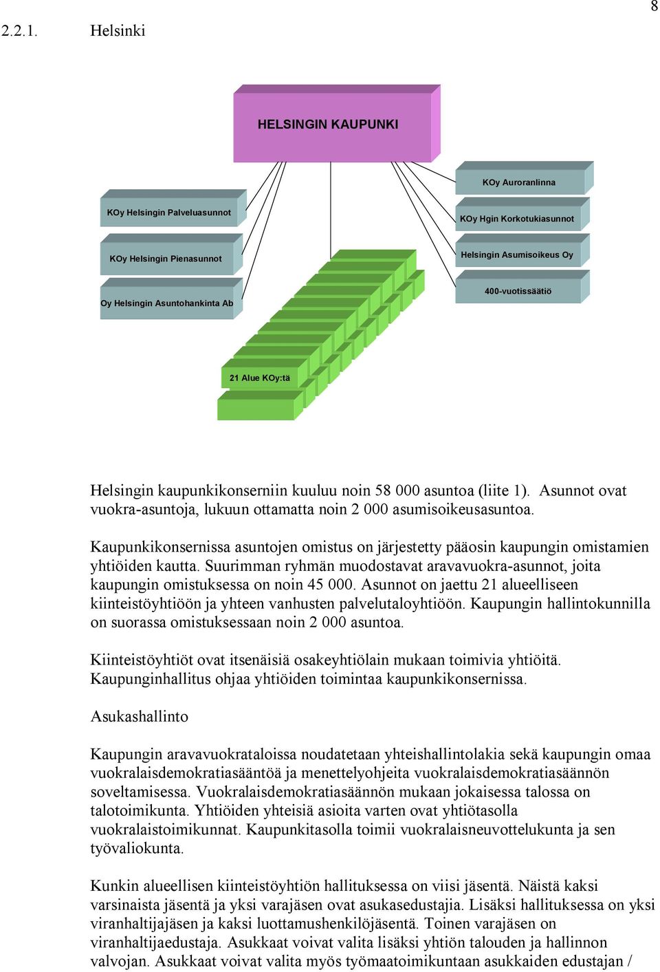 400-vuotissäätiö 21 Alue KOy:tä Helsingin kaupunkikonserniin kuuluu noin 58 000 asuntoa (liite 1). Asunnot ovat vuokra-asuntoja, lukuun ottamatta noin 2 000 asumisoikeusasuntoa.