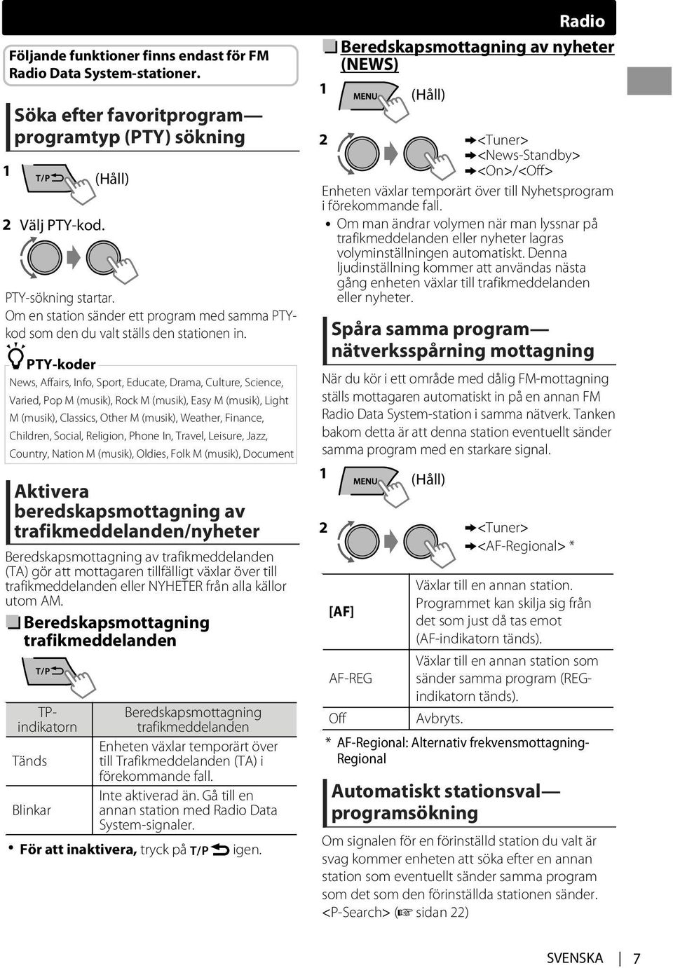 PTY-koder News, Affairs, Info, Sport, Educate, Drama, Culture, Science, Varied, Pop M (musik), Rock M (musik), Easy M (musik), Light M (musik), Classics, Other M (musik), Weather, Finance, Children,