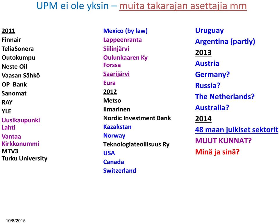 Saarijärvi Eura 2012 Metso Ilmarinen Nordic Investment Bank Kazakstan Norway Teknologiateollisuus Ry USA Canada Switzerland Uruguay