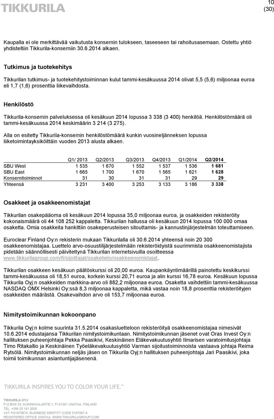 Henkilöstö Tikkurila-konsernin palveluksessa oli kesäkuun 2014 lopussa 3 338 (3 400) henkilöä. Henkilöstömäärä oli tammi-kesäkuussa 2014 keskimäärin 3 214 (3 275).