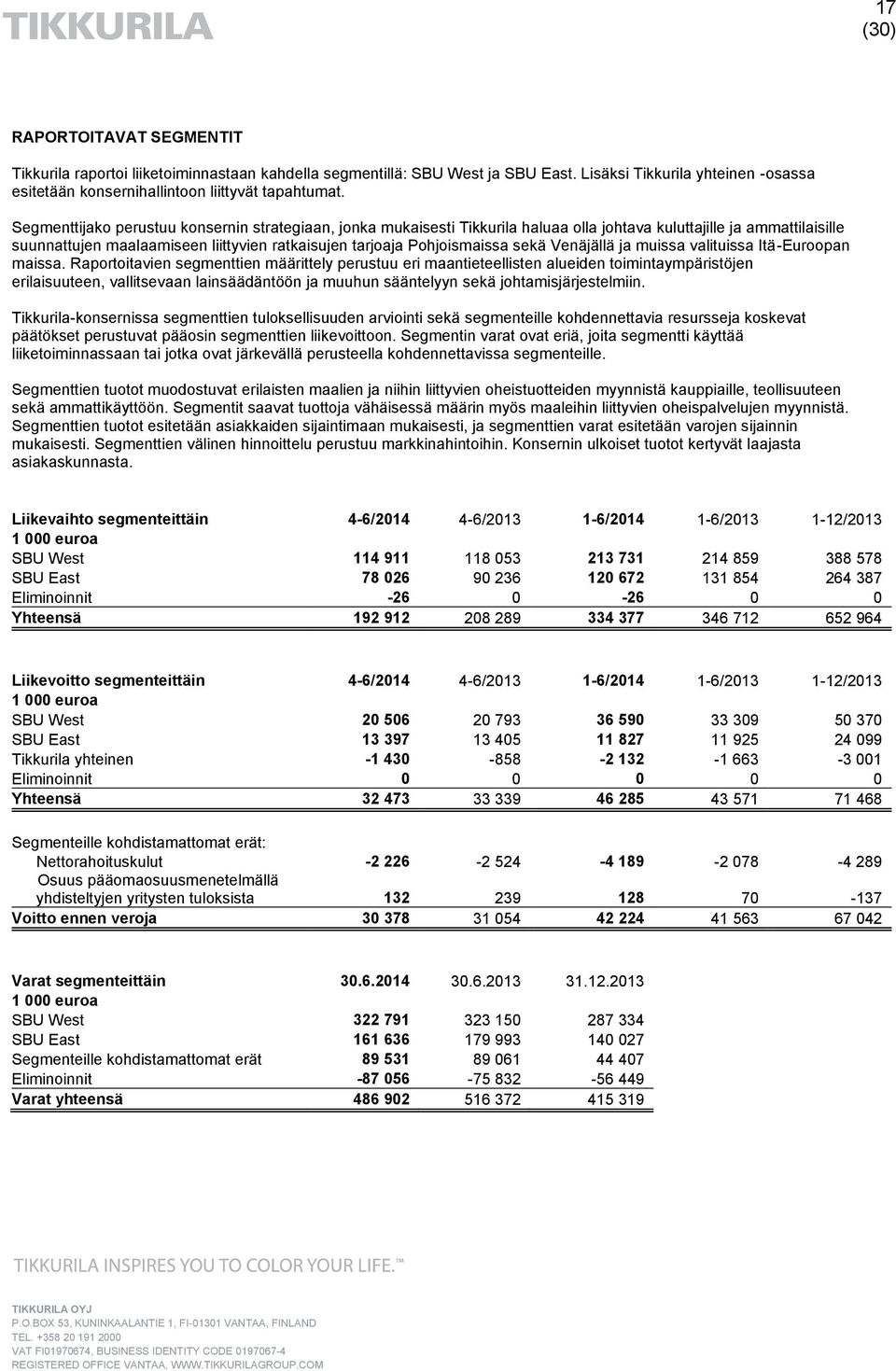 sekä Venäjällä ja muissa valituissa Itä-Euroopan maissa.