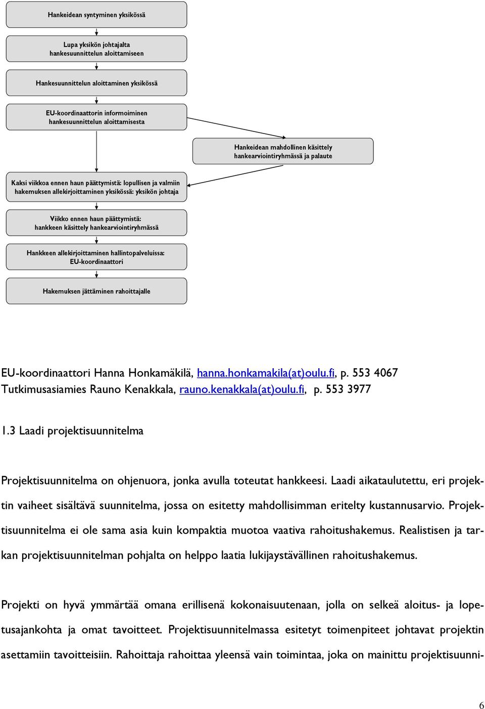 haun päättymistä: hankkeen käsittely hankearviointiryhmässä Hankkeen allekirjoittaminen hallintopalveluissa: EU-koordinaattori Hakemuksen jättäminen rahoittajalle EU-koordinaattori Hanna Honkamäkilä,