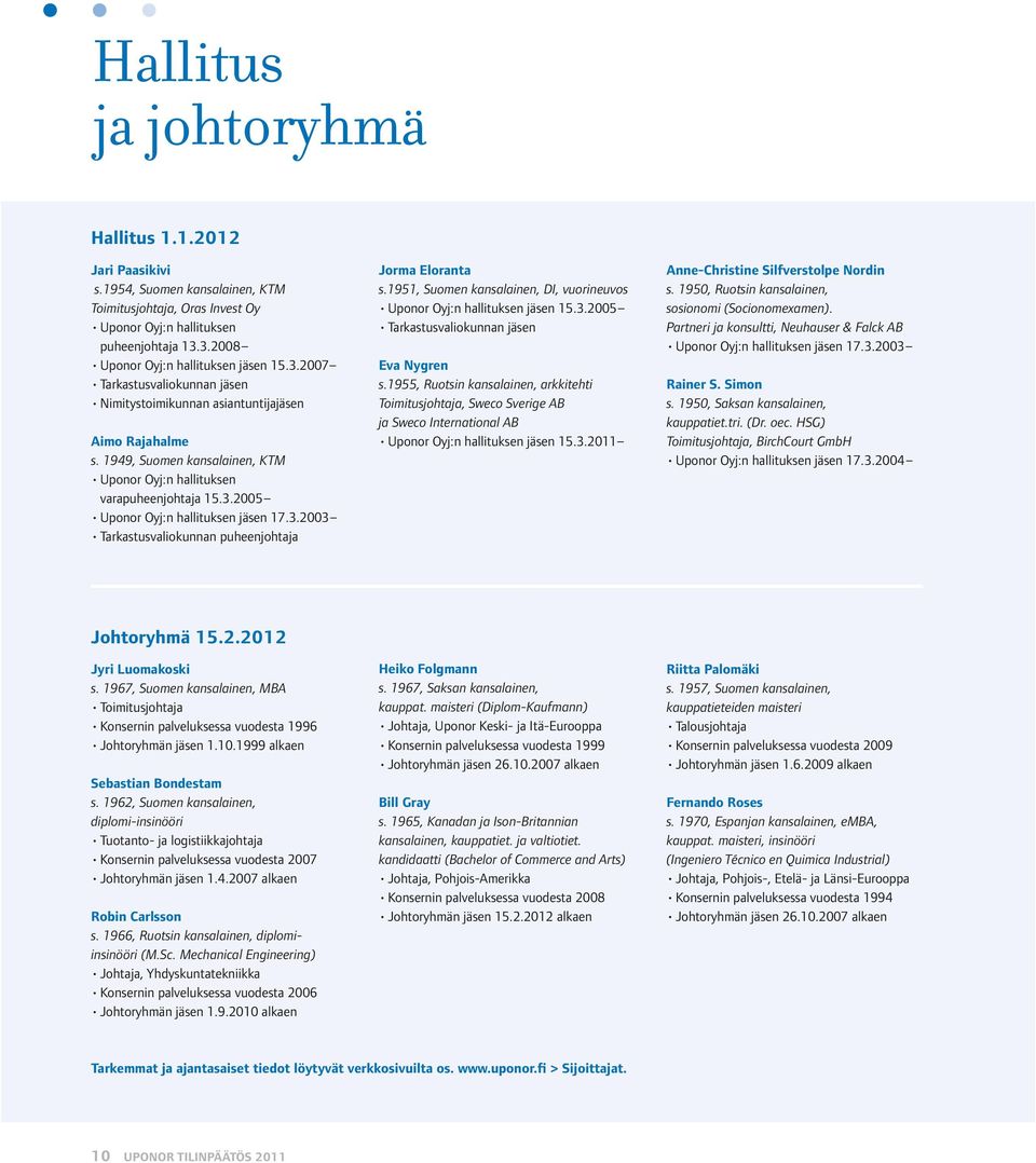 1949, Suomen kansalainen, KTM Uponor Oyj:n hallituksen varapuheenjohtaja 15.3.2005 Uponor Oyj:n hallituksen jäsen 17.3.2003 Tarkastusvaliokunnan puheenjohtaja Jorma Eloranta s.