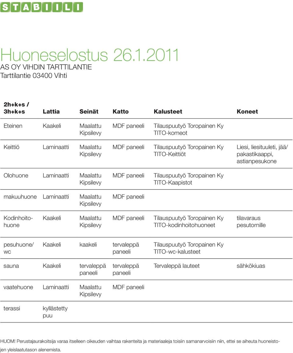 Keittiö Laminaatti Maalattu Kipsilevy MDF paneeli Tilauspuutyö Toropainen Ky TITO-Keittiöt Liesi, liesituuleti, jää/ pakastikaappi, astianpesukone Olohuone Laminaatti Maalattu Kipsilevy MDF paneeli