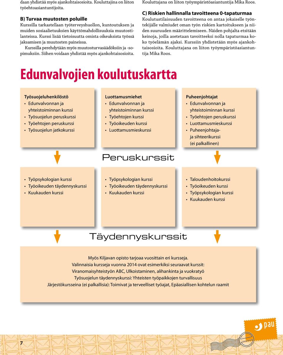 Kurssi lisää tietoisuutta omista oikeuksista työssä jaksamisen ja muutosten paineissa. Kurssilla perehdytään myös muutosturvasäädöksiin ja -sopimuksiin.