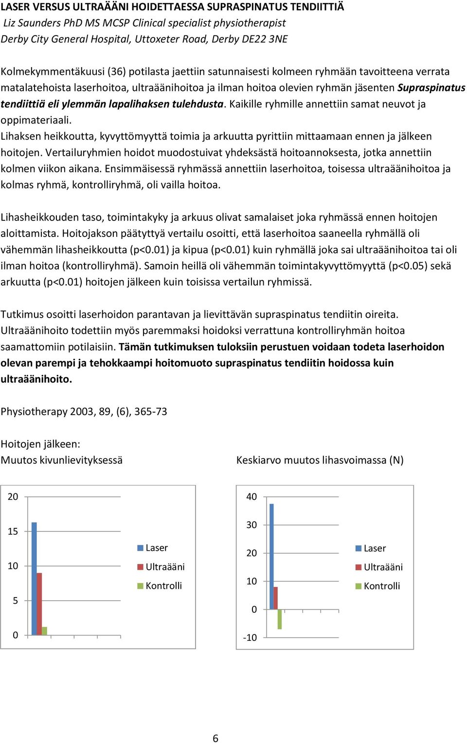 tendiittiä eli ylemmän lapalihaksen tulehdusta. Kaikille ryhmille annettiin samat neuvot ja oppimateriaali.