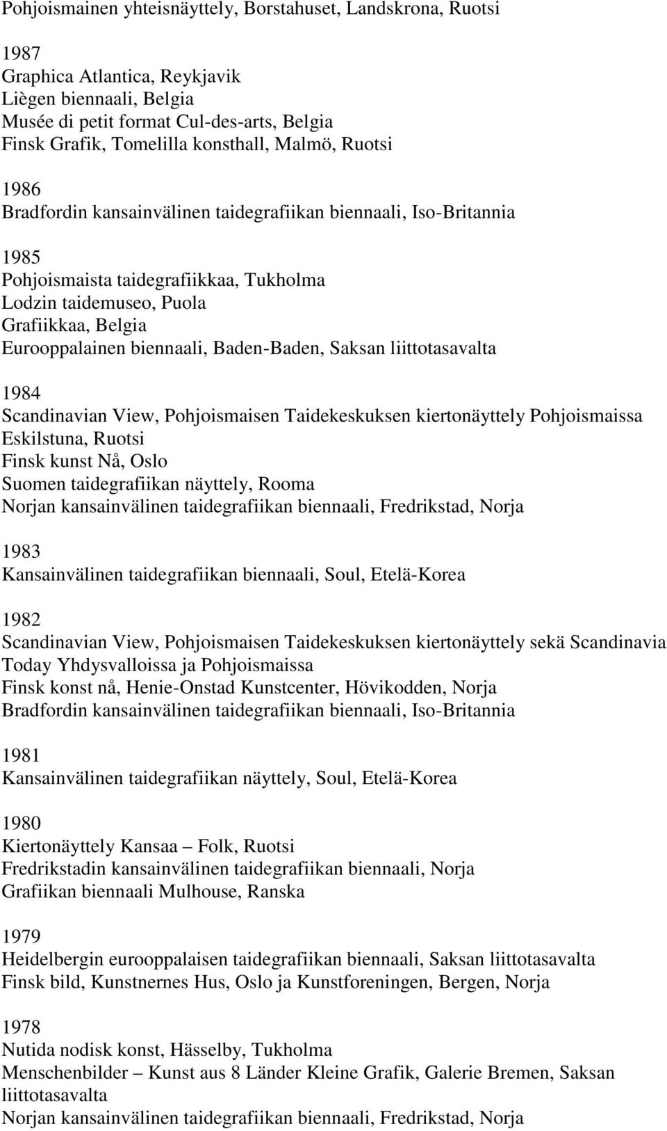 Baden-Baden, Saksan liittotasavalta 1984 Scandinavian View, Pohjoismaisen Taidekeskuksen kiertonäyttely Pohjoismaissa Eskilstuna, Ruotsi Finsk kunst Nå, Oslo Suomen taidegrafiikan näyttely, Rooma